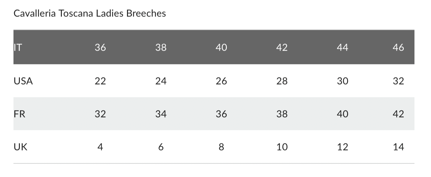 Breeches Knee Grip -CAVALLERIA TOSCANA