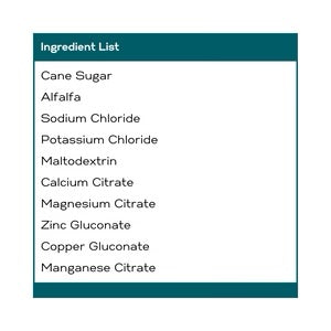 Electrolytes 12 sachets | Gallagher's Water