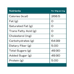 Electrolytes 12 sachets | Gallagher's Water