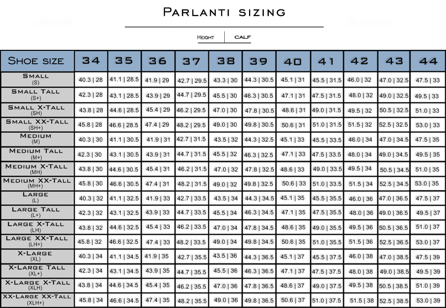 Parlanti Miami Essential